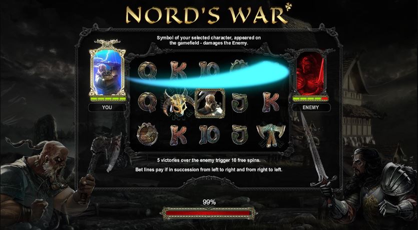 nord's war front